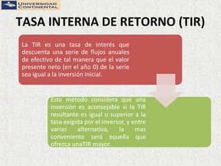 TASA INTERNA DE RETORNO (TIR)
 