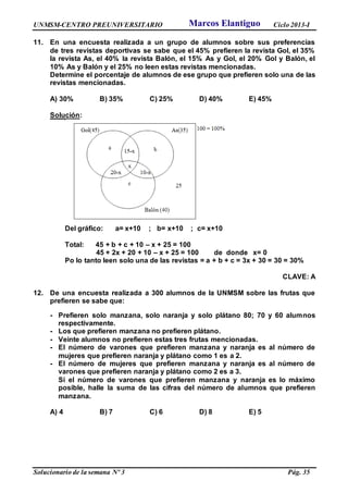 UNMSM-CENTRO PREUNIVERSITARIO Ciclo 2013-I
Solucionario de la semana Nº 3 Pág. 35
11. En una encuesta realizada a un grupo de alumnos sobre sus preferencias
de tres revistas deportivas se sabe que el 45% prefieren la revista Gol, el 35%
la revista As, el 40% la revista Balón, el 15% As y Gol, el 20% Gol y Balón, el
10% As y Balón y el 25% no leen estas revistas mencionadas.
Determine el porcentaje de alumnos de ese grupo que prefieren solo una de las
revistas mencionadas.
A) 30% B) 35% C) 25% D) 40% E) 45%
Solución:
Del gráfico: a= x+10 ; b= x+10 ; c= x+10
Total: 45 + b + c + 10 – x + 25 = 100
45 + 2x + 20 + 10 – x + 25 = 100 de donde x= 0
Po lo tanto leen solo una de las revistas = a + b + c = 3x + 30 = 30 = 30%
CLAVE: A
12. De una encuesta realizada a 300 alumnos de la UNMSM sobre las frutas que
prefieren se sabe que:
- Prefieren solo manzana, solo naranja y solo plátano 80; 70 y 60 alumnos
respectivamente.
- Los que prefieren manzana no prefieren plátano.
- Veinte alumnos no prefieren estas tres frutas mencionadas.
- El número de varones que prefieren manzana y naranja es al número de
mujeres que prefieren naranja y plátano como 1 es a 2.
- El número de mujeres que prefieren manzana y naranja es al número de
varones que prefieren naranja y plátano como 2 es a 3.
Si el número de varones que prefieren manzana y naranja es lo máximo
posible, halle la suma de las cifras del número de alumnos que prefieren
manzana.
A) 4 B) 7 C) 6 D) 8 E) 5
Marcos Elantiguo
 