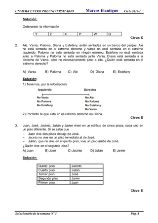 UNMSM-CENTRO PREUNIVERSITARIO Ciclo 2013-I
Solucionario de la semana Nº 3 Pág. 8
Solución:
Ordenando la información
Y Z X P W Q
Clave: C
2. Ale, Vania, Paloma, Diana y Estefany, están sentadas en un banco del parque. Ale
no está sentada en el extremo derecho y Vania no está sentada en el extremo
izquierdo. Paloma no está sentada en ningún extremo. Estefany no está sentada
junto a Paloma y Paloma no está sentada junto Vania. Diana está sentada a la
derecha de Vania, pero no necesariamente junto a ella. ¿Quién está sentada en el
extremo derecho?
A) Vania B) Paloma C) Ale D) Diana E) Estefany
Solución:
1) Tenemos, por la información:
2) Por tanto la que está en el extremo derecho es Diana
Clave: D
3. Juan, José, Jacinto, Julián y Javier viven en un edificio de cinco pisos, cada uno en
un piso diferente. Si se sabe que
– Juan vive dos pisos debajo de José.
– Jacinto no vive en un piso inmediato al de José.
– Julián, que no vive en el quinto piso, vive un piso arriba de José.
¿Quién vive en el segundo piso?
A) Juan B) José C) Jacinto D) Julián E) Javier
Solución:
Clave: E
Quinto piso Jacinto
Cuarto piso Julián
Tercer piso José
Segundo piso Javier
Primer piso Juan
DerechoIzquierdo
No Ale
No Paloma
No Estefany
No Vania
No Vania
No Paloma
No Estefany
Marcos Elantiguo
 