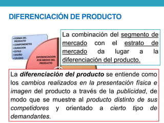 DIFERENCIACIÓN DE PRODUCTO 
La combinación del segmento de 
mercado con el estrato de 
mercado da lugar a la 
diferenciación del producto. 
La diferenciación del producto se entiende como 
los cambios realizados en la presentación física e 
imagen del producto a través de la publicidad, de 
modo que se muestre al producto distinto de sus 
competidores y orientado a cierto tipo de 
demandantes. 
 