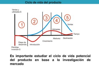 Es importante estudiar el ciclo de vida potencial 
del producto en base a la investigación de 
mercado 
 