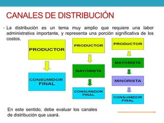 CANALES DE DISTRIBUCIÓN 
• La distribución es un tema muy amplio que requiere una labor 
administrativa importante, y representa una porción significativa de los 
costos. 
En este sentido, debe evaluar los canales 
de distribución que usará. 
 