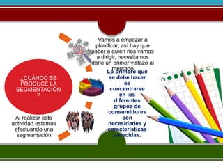 ¿CUÁNDO SE 
PRODUCE LA 
SEGMENTACIÓN 
? 
Vamos a empezar a 
planificar, así hay que 
saber a quién nos vamos 
a dirigir, necesitamos 
darle un primer vistazo al 
mercado 
Lo primero que 
se debe hacer 
es 
concentrarse 
en los 
diferentes 
grupos de 
consumidores 
con 
necesidades y 
características 
parecidas. 
Al realizar esta 
actividad estamos 
efectuando una 
segmentación 
 