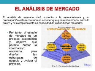 El análisis de mercado dará sustento a la mercadotecnia y su 
preocupación estará centrada en conocer qué quiere el mercado, cómo lo 
quiere y si la empresa está en capacidad de cubrir dichos mercados. 
• Por tanto, el estudio 
de mercado es un 
proceso sistemático 
y objetivo que 
permite captar la 
información 
necesaria para 
diseñar las 
estrategias de 
negocio y evaluar el 
proyecto. 
 