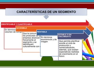 CARACTERÍSTICAS DE UN SEGMENTO 
IDENTIFICABLE Y CUANTIFICABLE 
ACCESIBLE 
En términos de 
volumen de compra 
RENTABLE 
Que la comunicación y 
los productos de la 
empresa alcancen 
físicamente al 
segmento y se 
identifiquen 
culturalmente con ellos 
En términos 
económicos y de 
imagen 
ESTABLE O EN 
CRECIMIENTO 
Que permita planificar 
acorde al ciclo de 
producción y 
comercialización, 
además, que existan 
expectativas realistas 
de crecimiento en el 
futuro 
 