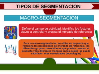TIPOS DE SEGMENTACIÓN 
MACRO-SEGMENTACIÓN 
Define el campo de actividad, identifica los factores 
claves a controlar y precisa el mercado de referencia 
Para la macro-segmentación se utiliza un esquema que 
relaciona las necesidades del mercado de referencia, los 
diferentes grupos consumidores que puedan comprar el 
producto y las diferentes maneras en las cuales se puede 
satisfacer esas necesidades (tecnologías) 
 