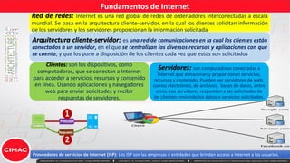 Fundamentos de Internet
Arquitectura cliente-servidor: es una red de comunicaciones en la cual los clientes están
conectados a un servidor, en el que se centralizan los diversos recursos y aplicaciones con que
se cuenta; y que los pone a disposición de los clientes cada vez que estos son solicitados.
Red de redes: Internet es una red global de redes de ordenadores interconectadas a escala
mundial. Se basa en la arquitectura cliente-servidor, en la cual los clientes solicitan información
de los servidores y los servidores proporcionan la información solicitada.
Servidores: son computadoras conectadas a
Internet que almacenan y proporcionan servicios,
recursos y contenido. Pueden ser servidores de web,
correo electrónico, de archivos, bases de datos, entre
otros. Los servidores responden a las solicitudes de
los clientes enviando los datos o servicios solicitados.
Clientes: son los dispositivos, como
computadoras, que se conectan a Internet
para acceder a servicios, recursos y contenido
en línea. Usando aplicaciones y navegadores
web para enviar solicitudes y recibir
respuestas de servidores.
Proveedores de servicios de Internet (ISP): Los ISP son las empresas o entidades que brindan acceso a Internet a los usuarios.
 