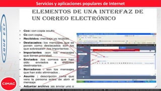 Servicios y aplicaciones populares de Internet
 