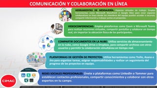 COMUNICACIÓN Y COLABORACIÓN EN LÍNEA
REDES SOCIALES PROFESIONALES: Únete a plataformas como LinkedIn o Yammer para
establecer contactos profesionales, compartir conocimientos y colaborar con otros
expertos en tu campo.
PLATAFORMAS DE GESTIÓN DE PROYECTOS: Utiliza herramientas como Trello, Asana o
Jira para organizar tareas, asignar responsabilidades y realizar un seguimiento del
progreso de los proyectos en equipo.
COMPARTIR DOCUMENTOS EN LA NUBE: Utiliza servicios de almacenamiento
en la nube, como Google Drive o Dropbox, para compartir archivos con otros
usuarios y permitir la colaboración simultánea en tiempo real.
VIDEOCONFERENCIAS: Emplea plataformas como Zoom o Microsoft Teams
para realizar reuniones virtuales, compartir pantallas y colaborar en tiempo
real, sin importar la ubicación física de los participantes.
HERRAMIENTAS DE MENSAJERÍA: Espacios virtuales de trabajo: Emplea
herramientas como Microsoft SharePoint o Google Sites para crear espacios
colaborativos en línea donde los miembros del equipo puedan acceder a recursos,
compartir información y trabajar juntos en proyectos.
 