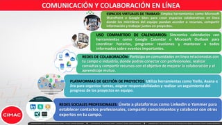 COMUNICACIÓN Y COLABORACIÓN EN LÍNEA
REDES SOCIALES PROFESIONALES: Únete a plataformas como LinkedIn o Yammer para
establecer contactos profesionales, compartir conocimientos y colaborar con otros
expertos en tu campo.
PLATAFORMAS DE GESTIÓN DE PROYECTOS: Utiliza herramientas como Trello, Asana o
Jira para organizar tareas, asignar responsabilidades y realizar un seguimiento del
progreso de los proyectos en equipo.
REDES DE COLABORACIÓN: Participa en comunidades en línea relacionadas con
tu campo o industria, donde podrás conectar con profesionales, realizar
consultas y compartir recursos con el objetivo de mejorar la colaboración y el
aprendizaje mutuo.
USO COMPARTIDO DE CALENDARIOS: Sincroniza calendarios con
herramientas como Google Calendar o Microsoft Outlook para
coordinar horarios, programar reuniones y mantener a todos
informados sobre eventos importantes.
ESPACIOS VIRTUALES DE TRABAJO: Emplea herramientas como Microsoft
SharePoint o Google Sites para crear espacios colaborativos en línea
donde los miembros del equipo puedan acceder a recursos, compartir
información y trabajar juntos en proyectos.
 