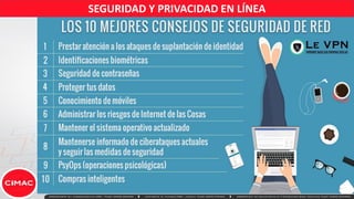 SEGURIDAD Y PRIVACIDAD EN LÍNEA
 