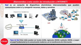 ¡Bienvenidos a esta sesión de introducción a INTERNET!
Red es un conjunto de dispositivos electrónicos interconectados que pueden
comunicarse entre sí y compartir recursos, datos y servicios
Tipos de Red Estas redes pueden ser locales (LAN), regionales (MAN) o globales (WAN), y juegan
un papel fundamental en la comunicación moderna y en la transferencia de información.
 