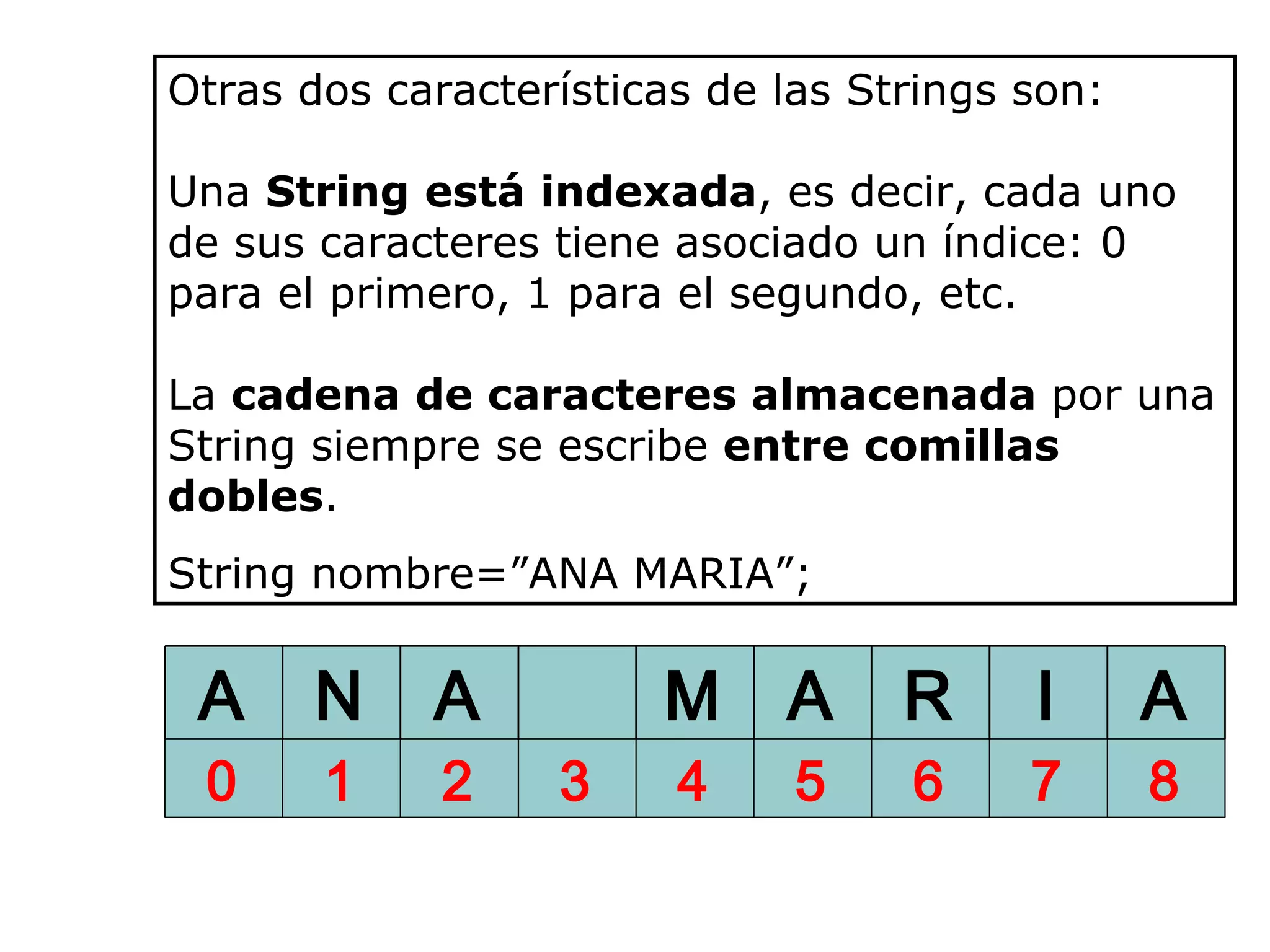 Otras dos características de las Strings son:  Una  String   está   indexada , es decir, cada uno de sus caracteres tiene asociado un índice: 0 para el primero, 1 para el segundo, etc.  La  cadena de caracteres almacenada  por una String siempre se escribe  entre comillas dobles .  String nombre=”ANA MARIA”;  A N A M A R I A 0 1 2 3 4 5 6 7 8 