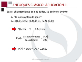 ENFOQUES CLÁSICO: APLICACIÓN 1 
Sea : el lanzamiento de dos dados, se define el evento 
A: “la suma obtenida sea 7” 
A = {(1,6), (2,5), (3,4), (4,3), (5,2), (6,1)} 
n(A)= 6 y n()= 36 
  
  
 
Casos favorables 
  
n A 
n 
Casos totales 
P A 
P(A) = 6/36 = 1/6 = 0,1667 
CE54 Estadística para Ingeniería 1 16 
 