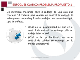 ENFOQUES CLÁSICO: PROBLEMA PROPUESTO 1 
Un ingeniero mecánico elige 3 rodajes de una caja que 
contiene 10 rodajes, para realizar un control de calidad. Se 
sabe que en la caja hay 2 de los rodajes que presentan algún 
tipo de defecto. 
• ¿Cuál es la probabilidad de que en el 
control de calidad se obtenga sólo un 
rodaje defectuoso? 
• ¿Cuál es la probabilidad que en el 
control de calidad se obtenga por lo 
menos un positivo? 
CE54 Estadística para Ingeniería 1 17 
 