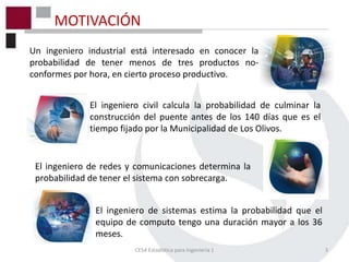 MOTIVACIÓN 
Un ingeniero industrial está interesado en conocer la 
probabilidad de tener menos de tres productos no-conformes 
por hora, en cierto proceso productivo. 
El ingeniero civil calcula la probabilidad de culminar la 
construcción del puente antes de los 140 días que es el 
tiempo fijado por la Municipalidad de Los Olivos. 
El ingeniero de redes y comunicaciones determina la 
probabilidad de tener el sistema con sobrecarga. 
El ingeniero de sistemas estima la probabilidad que el 
equipo de computo tengo una duración mayor a los 36 
meses. 
CE54 Estadística para Ingeniería 1 3 
 