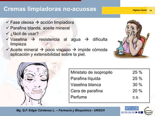 Cremas limpiadoras no-acuosas                                    Higiene facial   11




 Fase oleosa  acción limpiadora
 Parafina blanda, aceite mineral
 ¿fácil de usar?
 Vaselina  resistencia al agua  dificulta
  limpieza
 Aceite mineral  poco viscoso  impide cómoda
  aplicación y extensibilidad sobre la piel.



                                       Miristato de isopropilo   25 %
                                       Parafina líquida          25 %
                                       Vaselina blanca           30 %
                                       Cera de parafina          20 %
                                       Perfume                   c.s.

    Mg. Q.F. Edgar Cárdenas L. – Farmacia y Bioquímica - UNSCH
 