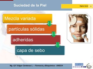 Suciedad de la Piel                                      Higiene facial   3




Mezcla variada

 partículas sólidas

     adheridas

         capa de sebo


  Mg. Q.F. Edgar Cárdenas L. – Farmacia y Bioquímica - UNSCH
 