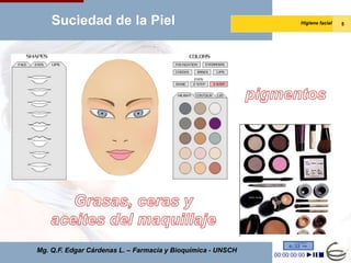 Suciedad de la Piel                                      Higiene facial   5




Mg. Q.F. Edgar Cárdenas L. – Farmacia y Bioquímica - UNSCH
 