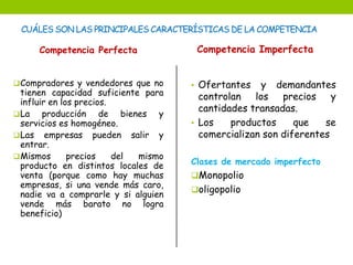 CUÁLES SON LAS PRINCIPALES CARACTERÍSTICAS DE LA COMPETENCIA 
Competencia Perfecta 
Compradores y vendedores que no 
tienen capacidad suficiente para 
influir en los precios. 
La producción de bienes y 
servicios es homogéneo. 
Las empresas pueden salir y 
entrar. 
Mismos precios del mismo 
producto en distintos locales de 
venta (porque como hay muchas 
empresas, si una vende más caro, 
nadie va a comprarle y si alguien 
vende más barato no logra 
beneficio) 
Competencia Imperfecta 
• Ofertantes y demandantes 
controlan los precios y 
cantidades transadas. 
• Los productos que se 
comercializan son diferentes 
Clases de mercado imperfecto 
Monopolio 
oligopolio 
 