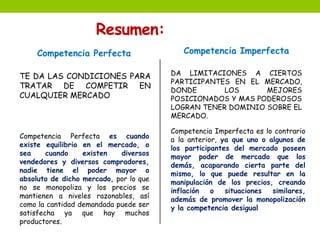 Resumen: 
Competencia Perfecta 
TE DA LAS CONDICIONES PARA 
TRATAR DE COMPETIR EN 
CUALQUIER MERCADO 
Competencia Imperfecta 
DA LIMITACIONES A CIERTOS 
PARTICIPANTES EN EL MERCADO, 
DONDE LOS MEJORES 
POSICIONADOS Y MAS PODEROSOS 
LOGRAN TENER DOMINIO SOBRE EL 
MERCADO. 
Competencia Perfecta es cuando 
existe equilibrio en el mercado, o 
sea cuando existen diversos 
vendedores y diversos compradores, 
nadie tiene el poder mayor o 
absoluto de dicho mercado, por lo que 
no se monopoliza y los precios se 
mantienen a niveles razonables, así 
como la cantidad demandada puede ser 
satisfecha ya que hay muchos 
productores. 
Competencia Imperfecta es lo contrario 
a la anterior, ya que uno o algunos de 
los participantes del mercado poseen 
mayor poder de mercado que los 
demás, acaparando cierta parte del 
mismo, lo que puede resultar en la 
manipulación de los precios, creando 
inflación o situaciones similares, 
además de promover la monopolización 
y la competencia desigual 
 