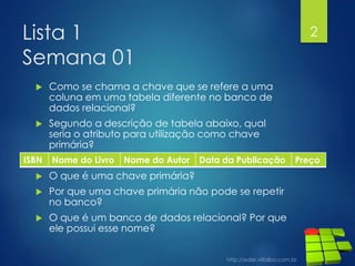 Lista 1
Semana 01
 Como se chama a chave que se refere a uma
coluna em uma tabela diferente no banco de
dados relacional?
 Segundo a descrição de tabela abaixo, qual
seria o atributo para utilização como chave
primária?
 O que é uma chave primária?
 Por que uma chave primária não pode se repetir
no banco?
 O que é um banco de dados relacional? Por que
ele possui esse nome?
2
ISBN Nome do Livro Nome do Autor Data da Publicação Preço
 