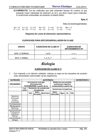 UNMSM-CENTRO PREUNIVERSITARIO Ciclo 2013-I
SOLUCIONARIO GENERAL (Prohibida su reproducción y venta) Pág. 102
Semana Nº 5
E) CORRECTO: De las moléculas que sólo presentan fuerzas de London, la que
presenta mayor intensidad de atracción es el I2, por tener mayor peso molecular.
A condiciones ambientales se presenta al estado sólido.
Rpta. E
Datos de electronegatividades:
Ag = 1,9 O = 3,5 S = 2,5 Na = 0,9 F = 4,0 N = 3,0 Mg = 1,3
H = 2,1 Br = 2,9 P = 2,1 Ca = 1,0 Cl = 3,0 C = 2,5 I = 2,6
Diagrama de Lewis de elementos representativos
EJERCICIOS PARA SER DESARROLLADOS EN CLASE
GRUPO EJERCICIOS DE CLASE Nº EJERCICIOS DE
REFORZAMIENTO Nº
ADE ( 2 HORAS) 1 al 9 --------
BCF (1 HORA) 1, 2, 5, 7 --------
Biología
EJERCICIOS DE CLASE N° 5
1. Con respecto a la nutrición autótrofa, coloque un aspa en los recuadros de acuerdo
a las necesidades nutricionales de los organismos.
NUTRICIÓN AUTÓTROFA HETERÓTROFA
ORGANISMO
(Incorporan energía
directamente)
FOTOSÍNTESIS a partir de la
(Elaboran sus propias
sustancias orgánica
combustible) a partir de
Luz
solar
Oxidación de sustancias
inorgánicas
Sustancias inorgánicas
H2S
Sales
ferrosas
Amoniaco
Sales
minerales
Agua O2 CO2
Bacterias
sulfurosas:
verdes y
purpúreas
Ferrobacterias
Nitrobacterias
Bacterias
quimiosintéticas
Protozoarios
holofíticos
Plantas,
cianobacterias
Hongos
Marcos Elantiguo
 