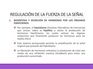 REGULACIÓN DE LA FUERZA DE LA SEÑAL
1. BIOSÍNTESIS Y SECRECIÓN DE HORMONAS POR LOS ÓRGANOS
ENDOCRINOS:
 Por ejemplo, el hipotálamo (Factores liberadores de hormonas)
que actúan sobre la hipófisis y activa la producción de
hormonas hipofisiarias, las cuales activan los órganos
endocrinos que finalmente producen las hormonas para los
tejidos diana
 Este sistema jerarquizado permite la amplificación de la señal
original que procede del hipotálamo
 La liberación de hormonas enlentece la producción de estar por
medio de una inhibición reactiva (Feedback) para evitar una
producción aumentada
 