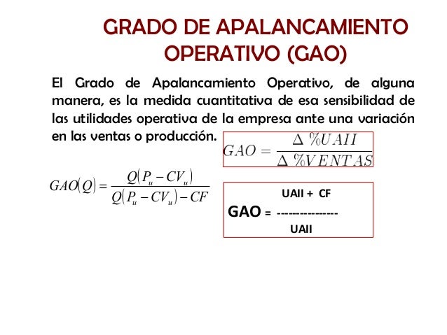 Apalancamiento financiero forex 50 1