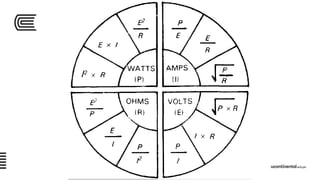 Semana 05 sesión_01_uc_inst_eléct_2016_ii