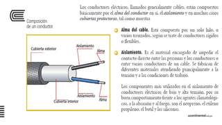 Semana 05 sesión_01_uc_inst_eléct_2016_ii