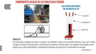 Semana 05 sesión_01_uc_inst_eléct_2016_ii
