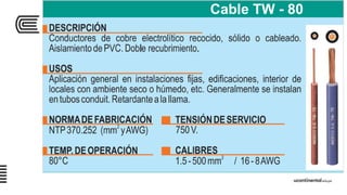 Semana 05 sesión_01_uc_inst_eléct_2016_ii