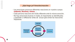 • Las emociones provocan diferentes reacciones en nuestro cuerpo:
sudamos, lloramos, reímos, …
• Cada persona reacciona de modo diferente ante la misma emoción.
• No hay emociones buenas ni malas, lo importante es identificarlas
y aprender a reflexionar antes de actuar para evitar las reacciones
impulsivas.
¿Qué hago yo? Emoción/reacción
 