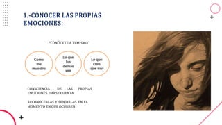 1.-CONOCER LAS PROPIAS
EMOCIONES:
"CONÓCETE A TI MISMO"
CONSCIENCIA DE LAS PROPIAS
EMOCIONES. DARSE CUENTA
RECONOCERLAS Y SENTIRLAS EN EL
MOMENTO EN QUE OCURREN
Como
me
muestro
Lo que
los
demás
ven
Lo que
creo
que soy
 