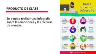 PRODUCTO DE CLASE
En equipo realizar una infografía
sobre las emociones y las técnicas
de manejo.
 