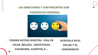 LAS EMOCIONES Y SENTIMIENTOS SON
PODEROSAS ENERGÍAS
PUEDEN NUTRIR NUESTRA VIDA DE
COLOR, BELLEZA, CREATIVIDAD,
DINAMISMO, PLENITUD, O …
HUNDIRLA EN EL
DOLOR Y EL
SUFRIMIENTO
 