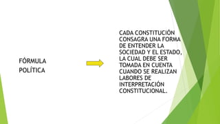 FÓRMULA
POLÍTICA
CADA CONSTITUCIÓN
CONSAGRA UNA FORMA
DE ENTENDER LA
SOCIEDAD Y EL ESTADO,
LA CUAL DEBE SER
TOMADA EN CUENTA
CUANDO SE REALIZAN
LABORES DE
INTERPRETACIÓN
CONSTITUCIONAL.
 