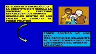 Semana 06 de  derecho constitucional(1) (1)