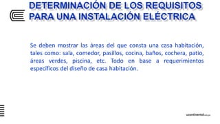 Se deben mostrar las áreas del que consta una casa habitación,
tales como: sala, comedor, pasillos, cocina, baños, cochera, patio,
áreas verdes, piscina, etc. Todo en base a requerimientos
específicos del diseño de casa habitación.
 