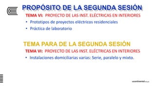 TEMA VI: PROYECTO DE LAS INST. ELÉCTRICAS EN INTERIORES
• Prototipos de proyectos eléctricos residenciales
• Práctica de laboratorio
TEMA VI: PROYECTO DE LAS INST. ELÉCTRICAS EN INTERIORES
• Instalaciones domiciliarias varias: Serie, paralelo y mixto.
 