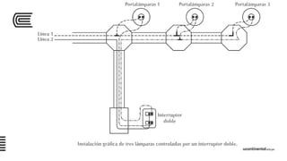 Semana 07 sesión_02_uc_inst_eléct_2016_ii