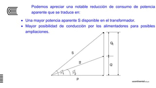 Podemos apreciar una notable reducción de consumo de potencia
aparente que se traduce en:
 Una mayor potencia aparente S disponible en el transformador.
 Mayor posibilidad de conducción por los alimentadores para posibles
ampliaciones.
QC
Q'
P
S
S'
1 2
 