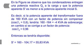 En la Figura se observa que los condensadores entregan
una potencia reactiva Qc a la carga y que la potencia
aparente S' es menor a la potencia aparente inicial S.
Es decir, si la potencia aparente del transformador fuera
de 160 KVA con un factor de potencia sin compensar
(cos1 = 0,6), tendría: 160 -164 = -4 KVA de sobrecarga;
en cambio si se corrige a un factor de potencia:
cos2 = 0,96
Entonces se tendría disponible:
S' = 160 - 104,17 = 55,83 KVA
 