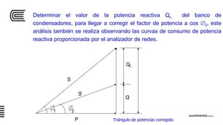 Determinar el valor de la potencia reactiva Qc del banco de
condensadores, para llegar a corregir el factor de potencia a cos 2, este
análisis también se realiza observando las curvas de consumo de potencia
reactiva proporcionada por el analizador de redes.
QC
Q'
P
S
S'
1 2
Triángulo de potencias corregido
 