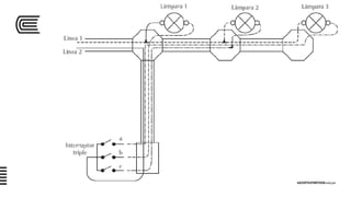 Semana 08 sesión_02_uc_inst_eléct_2016_ii