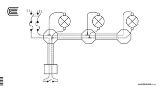 Semana 08 sesión_02_uc_inst_eléct_2016_ii