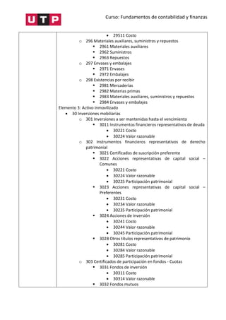 Curso: Fundamentos de contabilidad y finanzas
 29511 Costo
o 296 Materiales auxiliares, suministros y repuestos
 2961 Materiales auxiliares
 2962 Suministros
 2963 Repuestos
o 297 Envases y embalajes
 2971 Envases
 2972 Embalajes
o 298 Existencias por recibir
 2981 Mercaderías
 2982 Materias primas
 2983 Materiales auxiliares, suministros y repuestos
 2984 Envases y embalajes
Elemento 3: Activo inmovilizado
 30 Inversiones mobiliarias
o 301 Inversiones a ser mantenidas hasta el vencimiento
 3011 Instrumentos financieros representativos de deuda
 30221 Costo
 30224 Valor razonable
o 302 Instrumentos financieros representativos de derecho
patrimonial
 3021 Certificados de suscripción preferente
 3022 Acciones representativas de capital social –
Comunes
 30221 Costo
 30224 Valor razonable
 30225 Participación patrimonial
 3023 Acciones representativas de capital social –
Preferentes
 30231 Costo
 30234 Valor razonable
 30235 Participación patrimonial
 3024 Acciones de inversión
 30241 Costo
 30244 Valor razonable
 30245 Participación patrimonial
 3028 Otros títulos representativos de patrimonio
 30281 Costo
 30284 Valor razonable
 30285 Participación patrimonial
o 303 Certificados de participación en fondos - Cuotas
 3031 Fondos de inversión
 30311 Costo
 30314 Valor razonable
 3032 Fondos mutuos
 