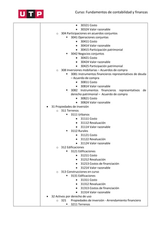 Curso: Fundamentos de contabilidad y finanzas
 30321 Costo
 30324 Valor razonable
o 304 Participaciones en acuerdos conjuntos
 3041 Operaciones conjuntas
 30411 Costo
 30414 Valor razonable
 30415 Participación patrimonial
 3042 Negocios conjuntos
 30421 Costo
 30424 Valor razonable
 30425 Participación patrimonial
o 308 Inversiones mobiliarias – Acuerdos de compra
 3081 Instrumentos financieros representativos de deuda
– Acuerdo de compra
 30811 Costo
 30814 Valor razonable
 3082 Instrumentos financieros representativos de
derecho patrimonial – Acuerdo de compra
 30821 Costo
 30824 Valor razonable
 31 Propiedades de inversión
o 311 Terrenos
 3111 Urbanos
 31111 Costo
 31112 Revaluación
 31114 Valor razonable
 3112 Rurales
 31121 Costo
 31122 Revaluación
 31124 Valor razonable
o 312 Edificaciones
 3121 Edificaciones
 31211 Costo
 31212 Revaluación
 31213 Costos de financiación
 31214 Valor razonable
o 313 Construcciones en curso
 3131 Edificaciones
 31311 Costo
 31312 Revaluación
 31313 Costos de financiación
 31314 Valor razonable
 32 Activos por derecho de uso
o 321 Propiedades de inversión - Arrendamiento financiero
 3211 Terrenos
 