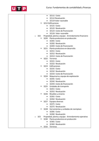 Curso: Fundamentos de contabilidad y finanzas
 32111 Costo
 32112 Revaluación
 32114 Valor razonable
 3212 Edificaciones
 32121 Costo
 32122 Revaluación
 32123 Costo de financiación
 32124 Valor razonable
o 322 Propiedad, planta y equipo - Arrendamiento financiero
 3220 Planta productora en producción
 32201 Costo
 32202 Revaluación
 32203 Costo de financiación
 3221 Planta productora en desarrollo
 32211 Costo
 32212 Revaluación
 32213 Costo de financiación
 3222 Terrenos
 32221 Costo
 32222 Revaluación
 3223 Edificaciones
 32231 Costo
 32232 Revaluación
 32233 Costo de financiación
 3224 Maquinaria y equipo de explotación
 32241 Costo
 32242 Revaluación
 32243 Costo de financiación
 3225 Unidades de transporte
 32251 Costo
 32252 Revaluación
 3226 Muebles y enseres
 32261 Costo
 32262 Revaluación
 3227 Equipos diversos
 32271 Costo
 32272 Revaluación
 3228 Herramientas y unidades de reemplazo
 32281 Costo
 32282 Revaluación
o 323 Propiedad, planta y equipo - Arrendamiento operativo
 3230 Planta productora en producción
 32301 Costo
 32302 Revaluación
 3232 Terrenos
 